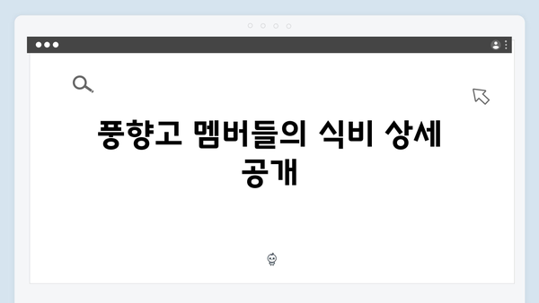 2024 하노이 여행 비용 총정리 - 풍향고 멤버들의 실제 경비 공개
