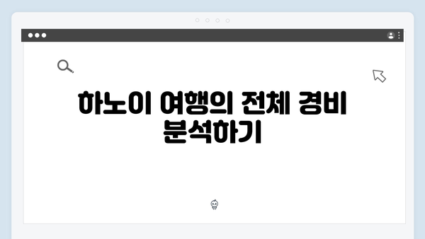 2024 베트남 하노이 여행 비용 완벽정리 - 풍향고 멤버들의 실제 경비 공개