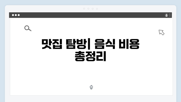 2024 베트남 하노이 여행 비용 완벽정리 - 풍향고 멤버들의 실제 경비 공개
