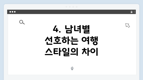 4. 남녀별 선호하는 여행 스타일의 차이