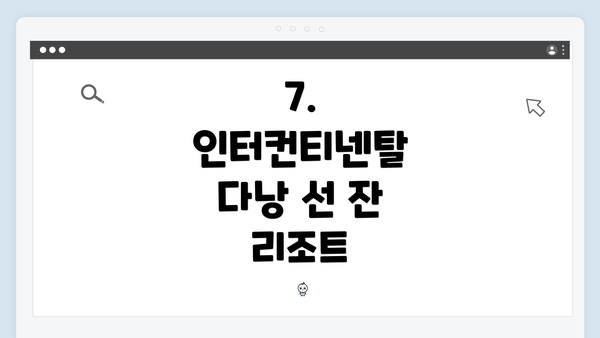 7. 인터컨티넨탈 다낭 선 잔 리조트