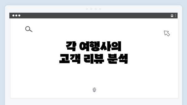 각 여행사의 고객 리뷰 분석