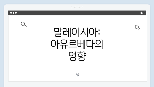 말레이시아: 아유르베다의 영향