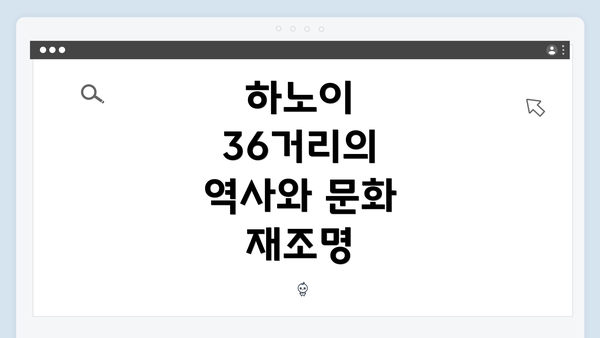 하노이 36거리의 역사와 문화 재조명