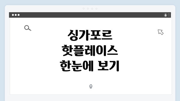 싱가포르 핫플레이스 한눈에 보기