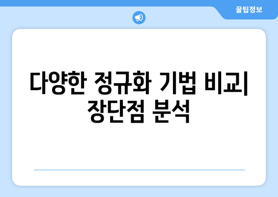 컨볼루션 신경망의 최적화: 하이퍼파라미터 튜닝과 정규화