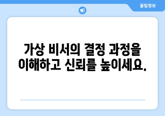 설명 가능한 AI로 가상 비서 향상: 더 효과적이고 믿을 수 있는 경험