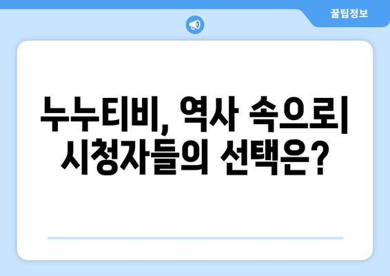 누누티비 서비스 종료 영향: 대체 사이트 출현 기대