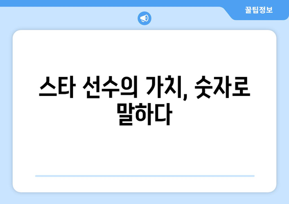 스포츠와 경제