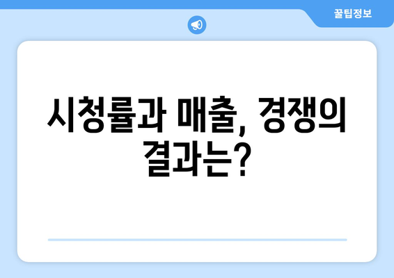 스포티비와 쿠팡플레이, 누가 프리미어리그 중계권을 제패할까?