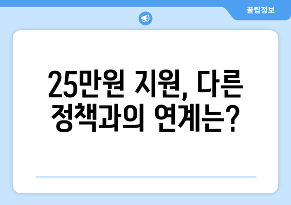 이재명의 25만원 민생회복지원금 제안, 실현성 검토