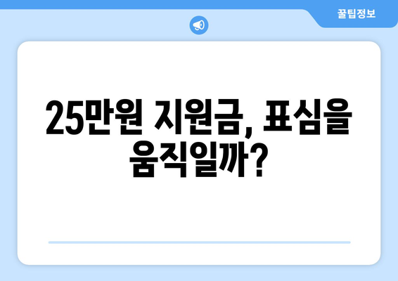 이재명의 25만원 지원금: 차기 대권후보 지지율에 미치는 영향