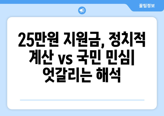 이재명의 25만 원 지원금, 국민 반대 세력 강세