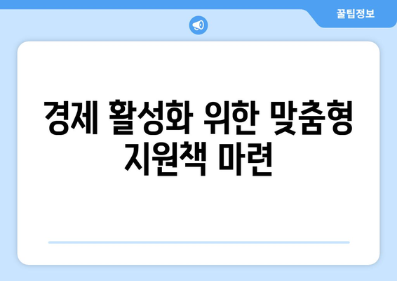 반도체, 민생 지원금 등 경제 지원 방안 논의