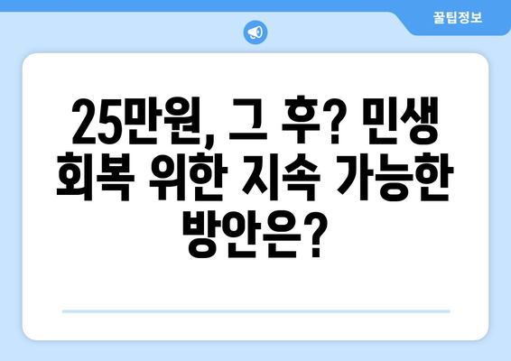 25만원 민생회복지원금 공청회의 뜨거운 논쟁