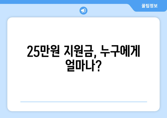 국민 1인당 25만원 민생회복 지원금, 현실이 되나?