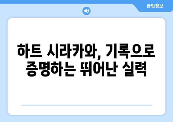 라이브 스포츠 해설진: 스포티비 기자가 소개하는 하트 시라카와 성적