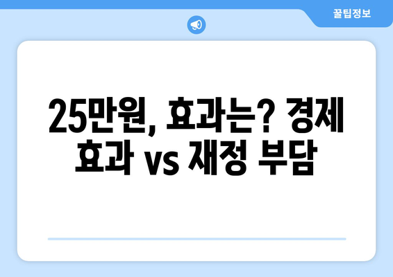 25만원 민생회복지원금 공청회의 뜨거운 논쟁