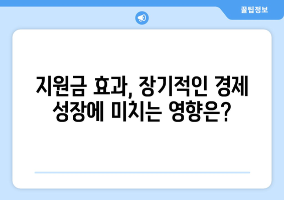 1인당 25만원 지원금 지급: 경제에 미치는 잠재적 영향