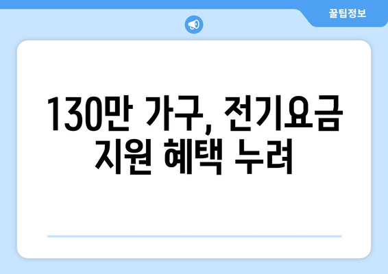 에너지취약계층 전기요금 지원 130만 가구 대상