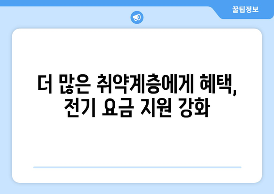 취약계층 전기 요금 지원, 1만 5천원으로 확대 시행