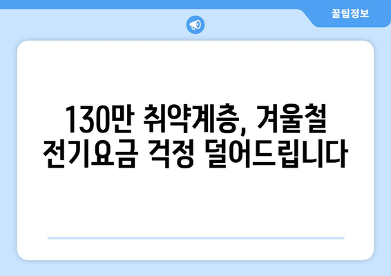 130만 취약계층 가구에 전기요금 1만5천원 지원