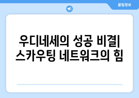 세리에 A 2024-2025: 우디네세의 스카우팅 네트워크와 리그 성적