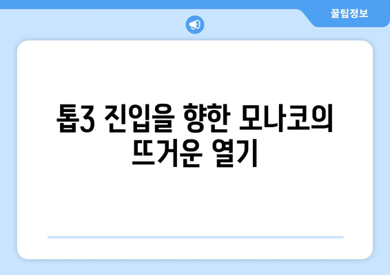 리그 1 2024-2025: 모나코의 부활과 톱3 진입 야망