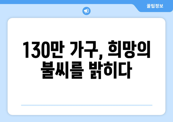 취약계층 130만 가구 전기세 1만 5천 원 추가 지원