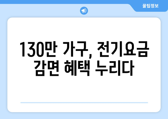 130만 에너지 취약계층에 전기요금 감면