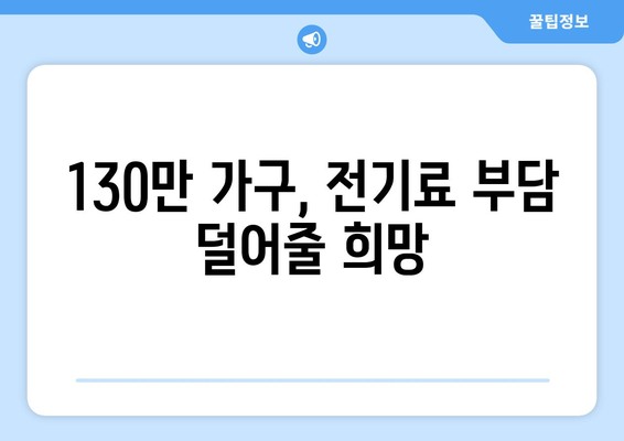 에너지 취약계층 130만 가구 전기료 1만 5천 원 지원