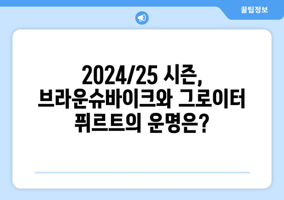 분데스리가 2024/25: 브라운슈바이크와 그로이터 퓌르트의 시즌 목표