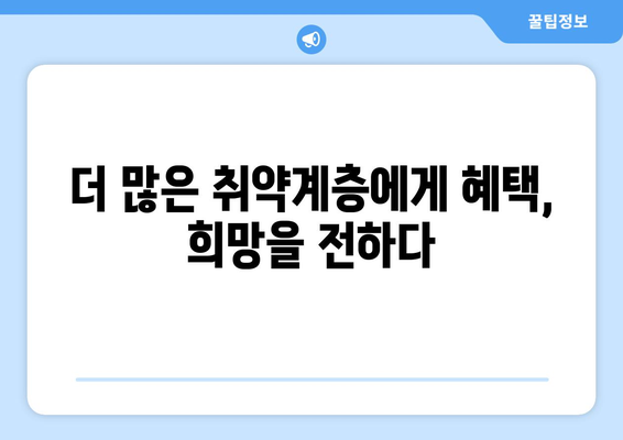 취약계층 전기요금 지원 금액 확대, 에너지 부담 감소