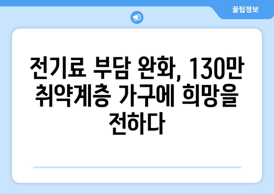 취약계층 130만 가구 전기세 추가 지원 발표