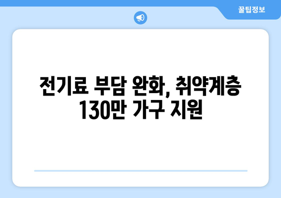 취약계층 130만 가구 전기세 1만 5천 원 추가 지원