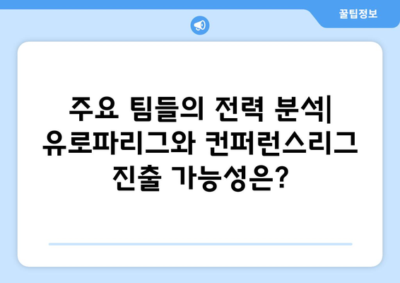 2024-2025 프리미어리그: 유로파리그와 컨퍼런스리그 진출권 경쟁