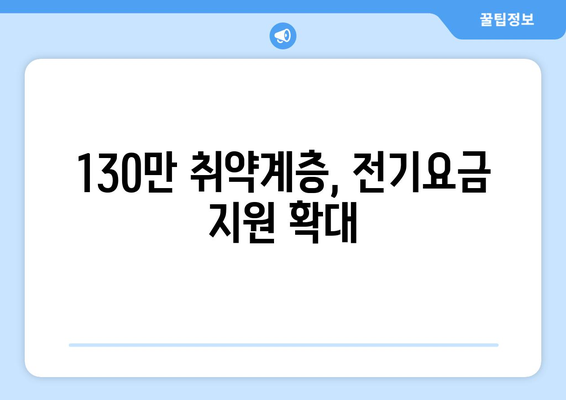 취약계층 130만 가구에 전기요금 추가 지원 1만5천원