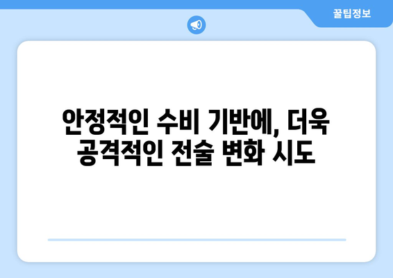 리그 1 2024-2025: 클레르몽 푸트의 리그 1 2년차 전략