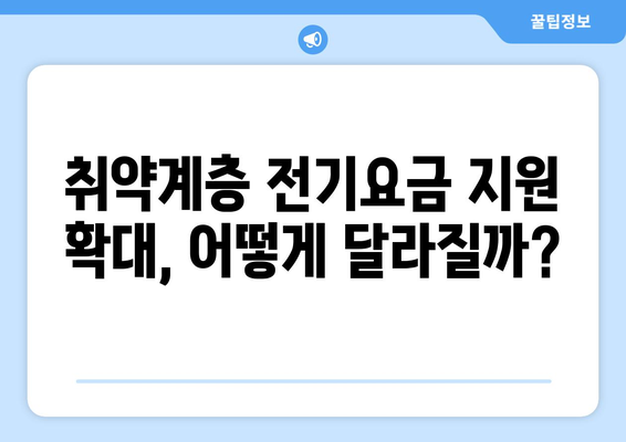 고속도로 통행료 면제, 취약계층 전기요금 지원 확대