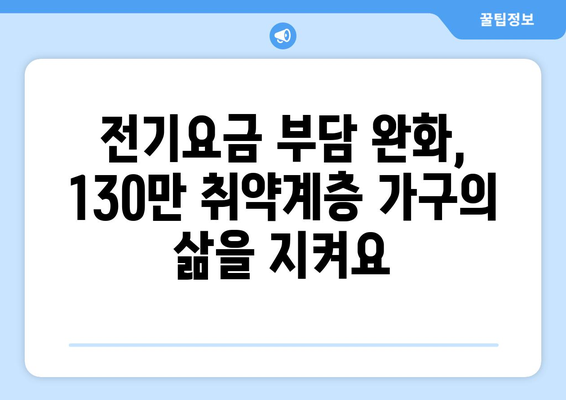 130만 취약계층 가구에 전기요금 1만5천원 지원