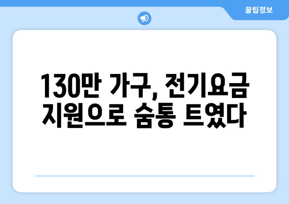 취약계층 130만 가구 전기 요금 1만 5000원 추가 지원