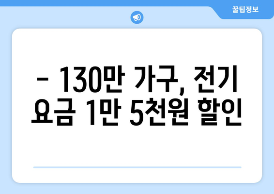 130만 가구 대상 전기 요금 1만 5천원 추가 지원