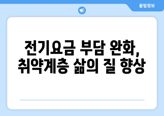 에너지 취약계층 지원 강화, 전기요금 경감