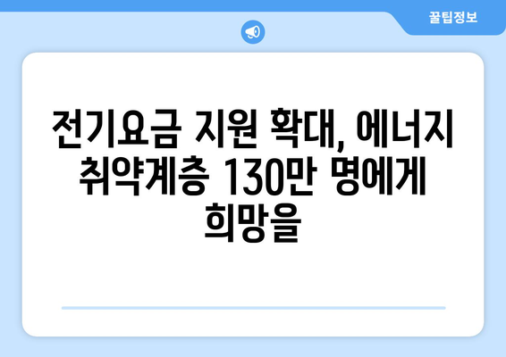 130만 에너지 취약계층 전기요금 1만 5천원 추가 지원