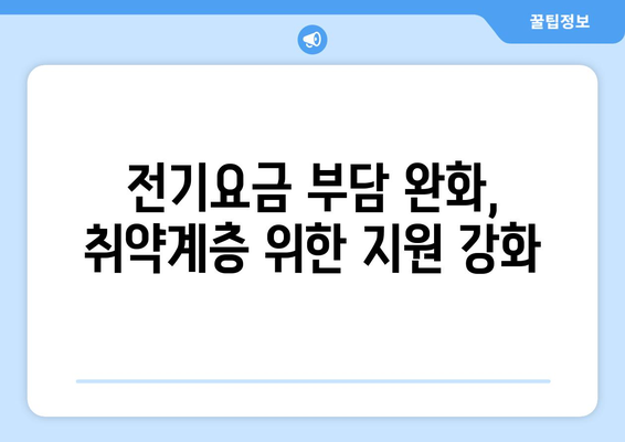 취약계층 전기요금 지원 확대, 바우처와 냉방기 보급