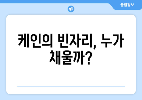 토트넘 홋스퍼 2024-25: 포스테코글루 감독의 공격 축구 완성도는?