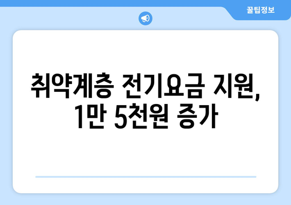 취약계층 전기요금 지원 1만 5천 원 늘어나