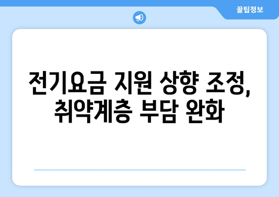 전기요금 지원 금액 상향 조정, 취약계층 부담 최소화