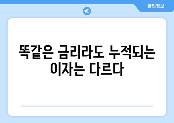 예금 상품 종류, 복리와 단리 상품 중 어떤 것이 좋을까?