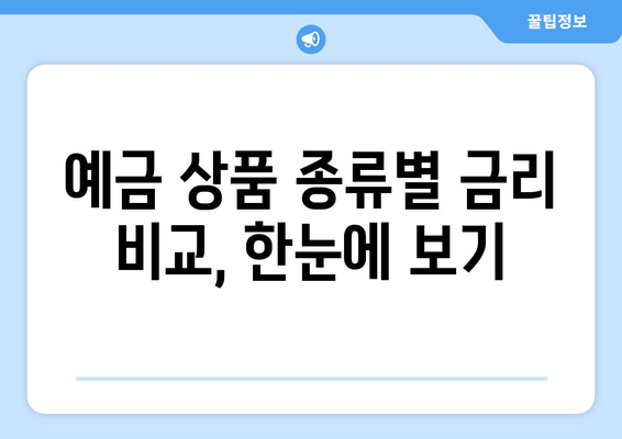 예금 상품 종류, 다양한 예금 상품 금리 비교